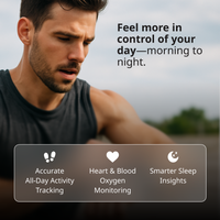 Hers & His Health Smartwatch 4 Duo