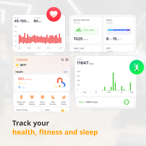 Health Smartwatch 4 Peace of Mind Pack