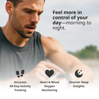 Health Smartwatch 4 Peace of Mind Pack