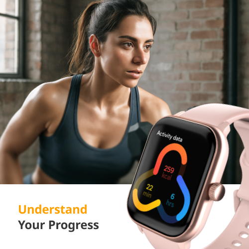 Health Smartwatch 4 Peace of Mind Pack